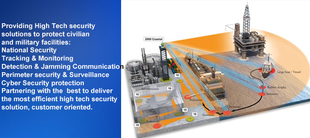 This is a short description